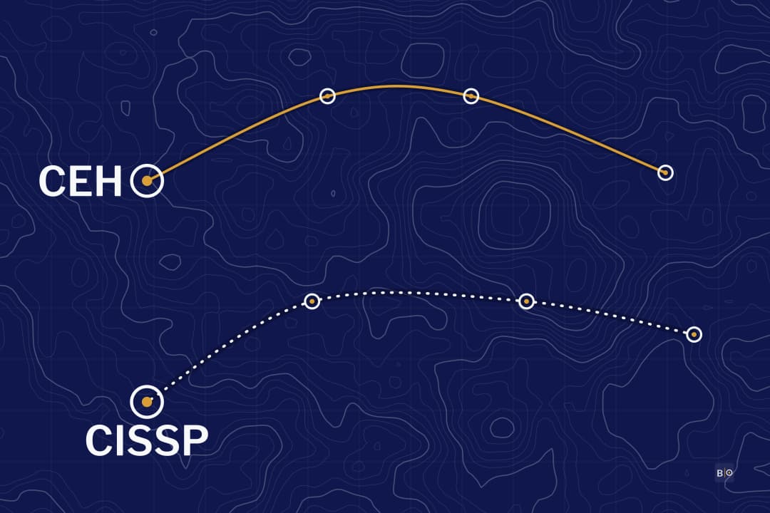 CEH and CISSP: Different Career Stages, and No Shortcut From One to the Other