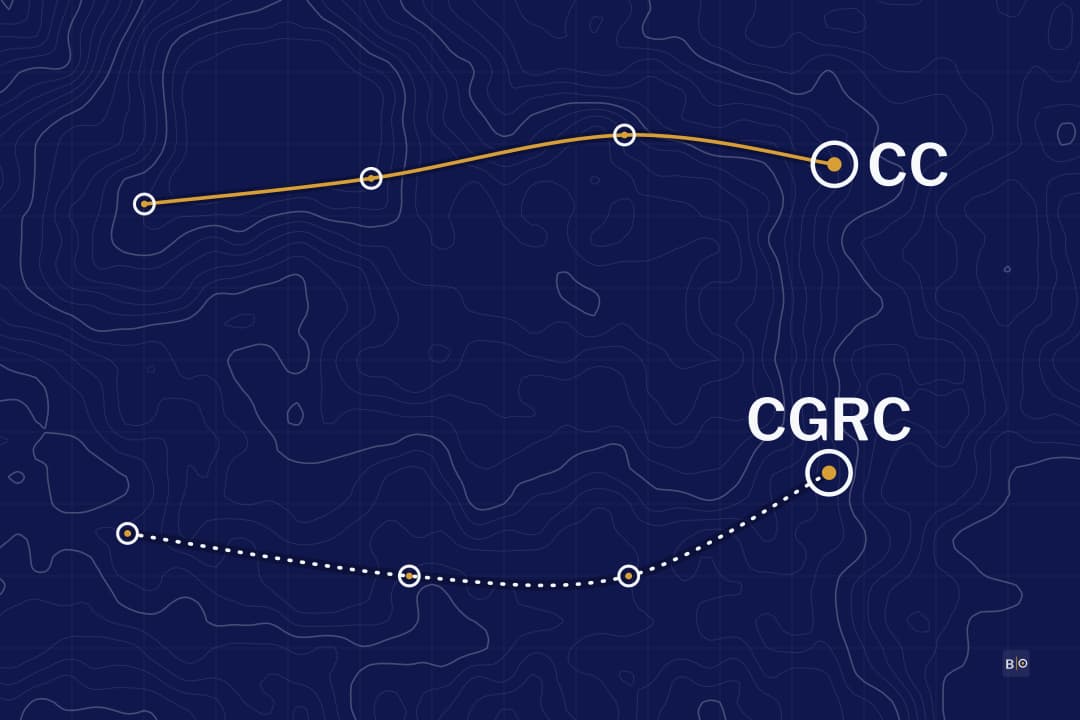ISC2 CC and CGRC (Formerly CAP): From a Governance Primer to Authorization Work