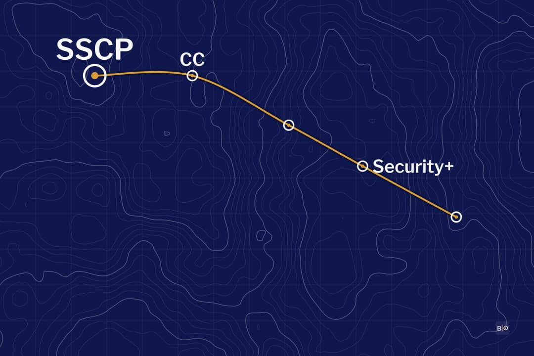 Cybersecurity Without a Degree: What Federal Hiring Rules, DoD 8140 and ISC2 Actually Require