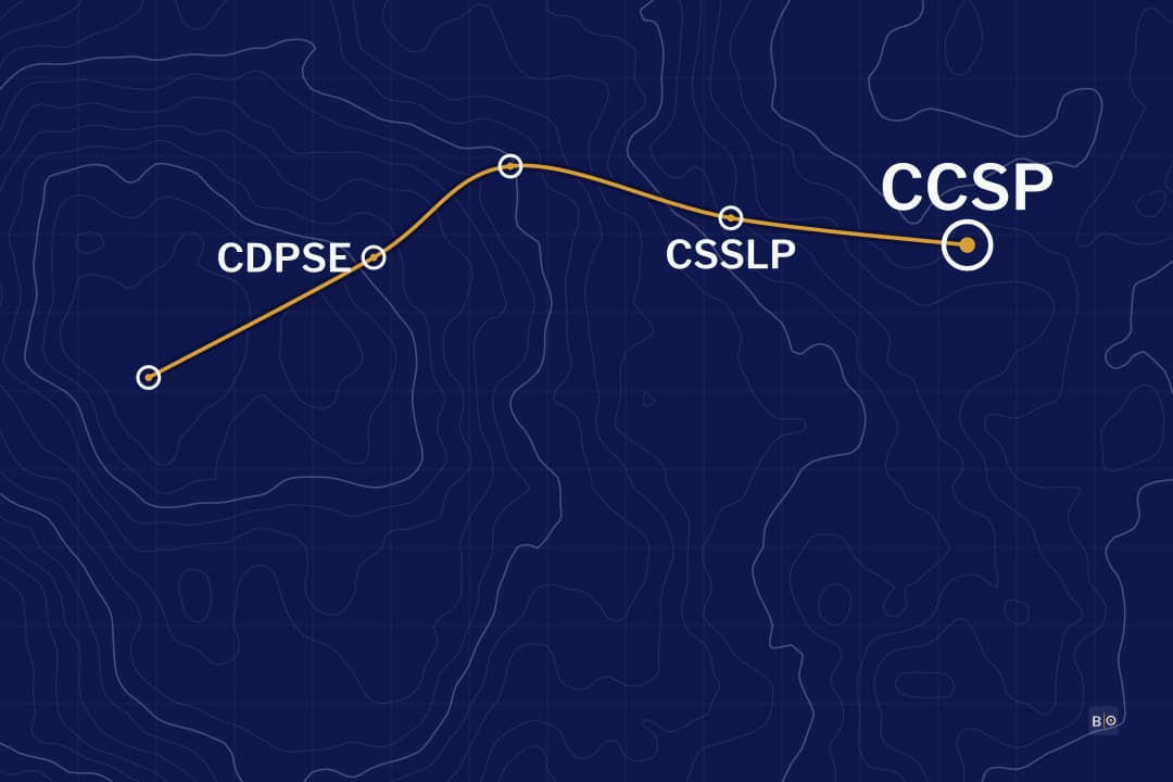 Privacy Certifications: CIPP, CIPM, CIPT and CDPSE by Responsibility