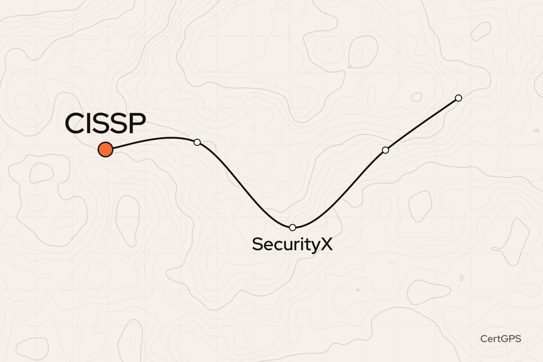 Post-Quantum Cryptography Certifications: What Exists and What the Migration Work Needs