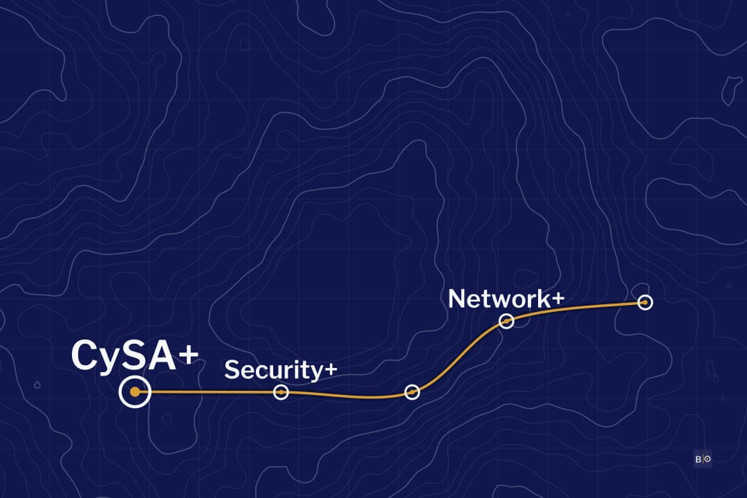 Telecom Security Careers: Networks, Cloud Platforms and Assurance